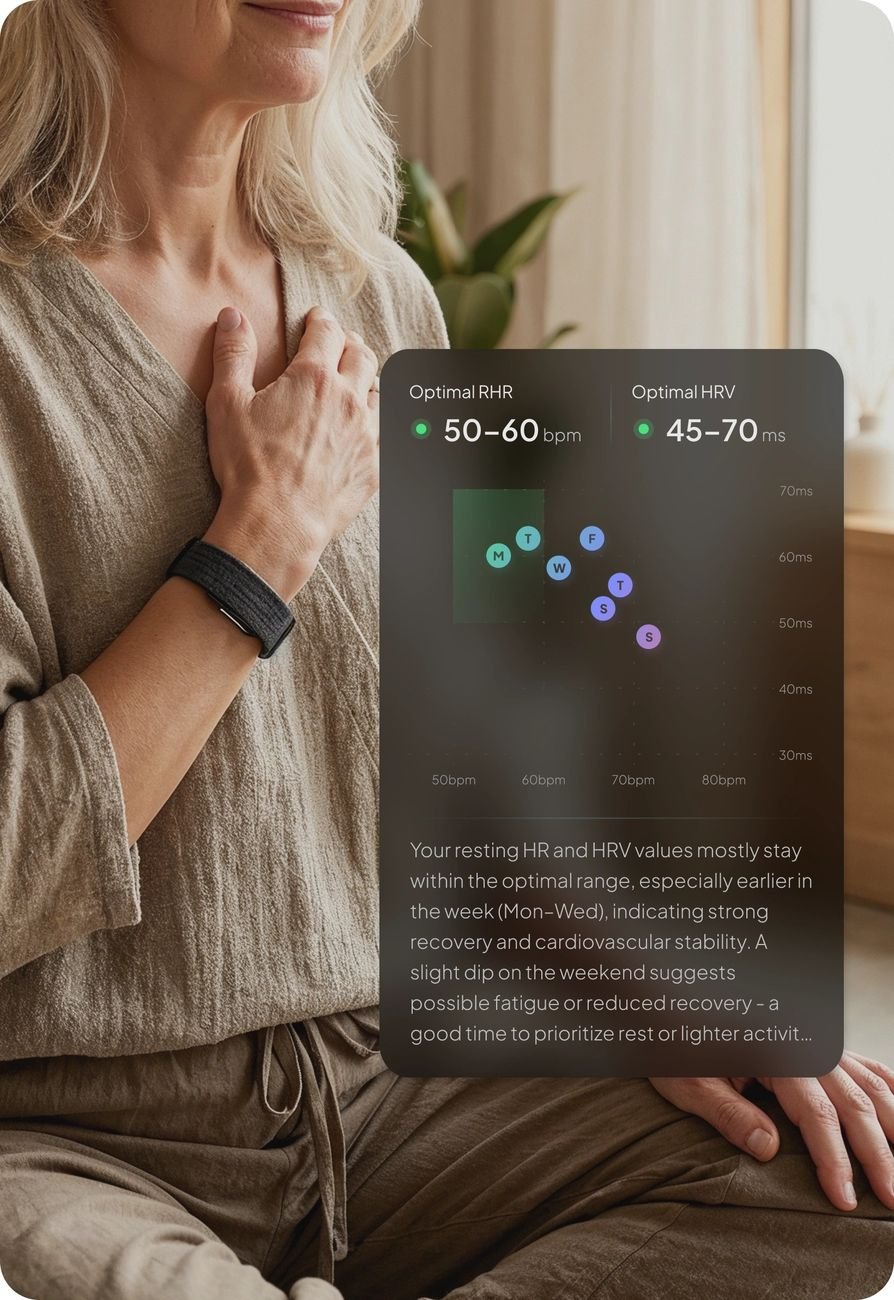 Hume Band accuracy — HRV and heart rate reading for early illness risk monitoring